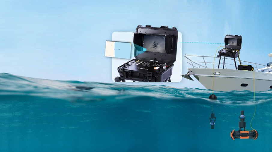 Sistema de Posicionamiento USBL MKII Rov